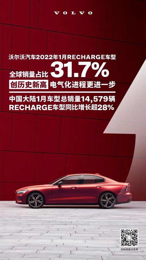 山東汽車市場洞察 銷量穩步增長，新能源與本土品牌表現亮眼